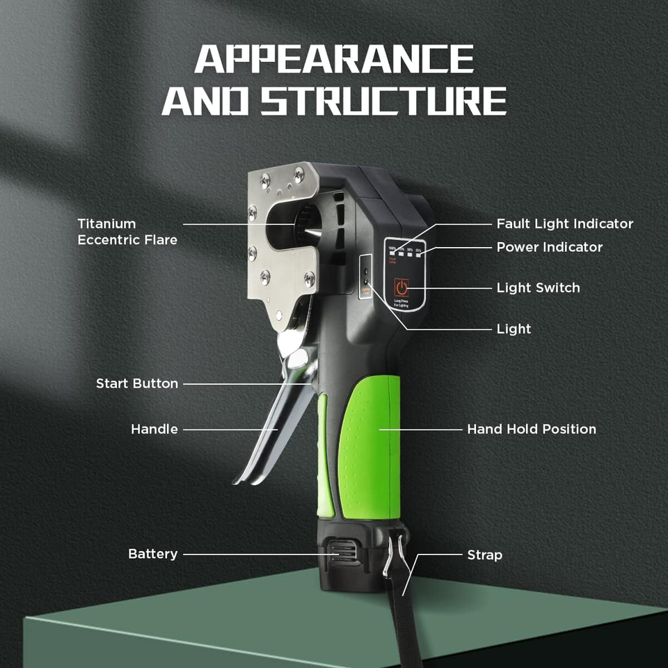 Professional Cordless Precision Flaring Kit